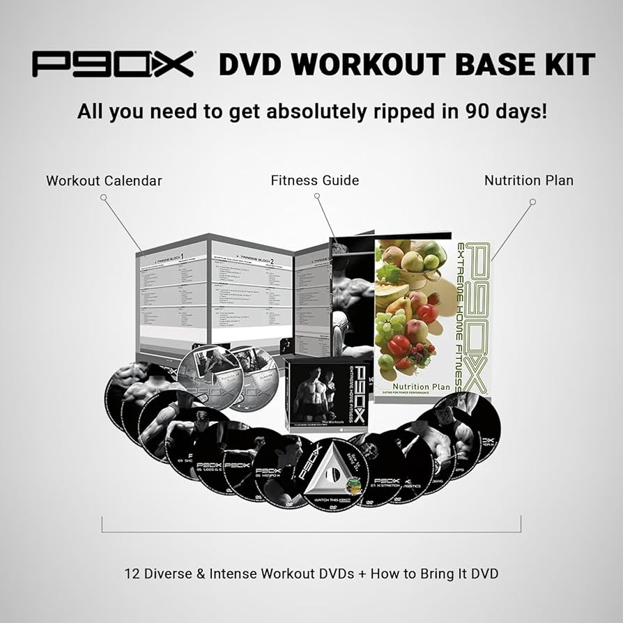 Amazon.co.jp: P90X: Tony Horton's 90-Day Extreme Home